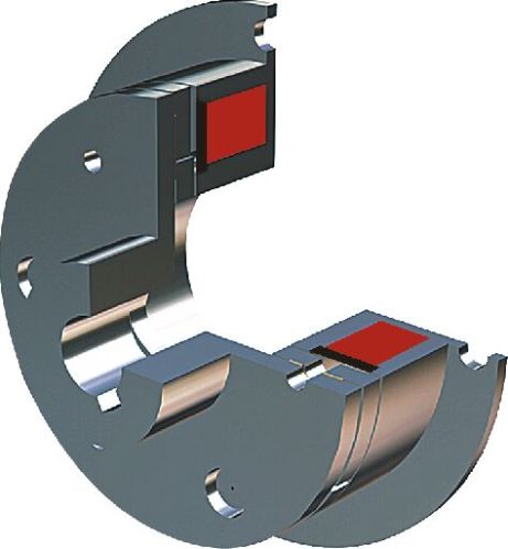 Flange Mounted Brake