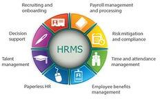 Payroll Software - Cloud Base KEY Software