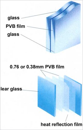 Laminated Glass