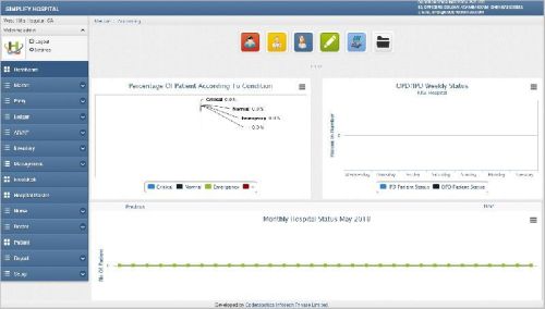 Asp.Net MVC3 Based Hospital Management ERP