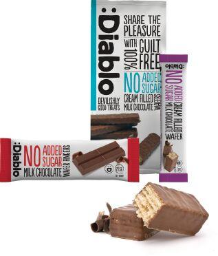 No Added Sugar Wafers