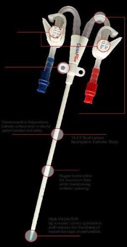 Dura Flow Acute Hemodialysis Catheter