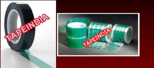 Powder Coated Masking Tape