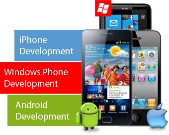 Mobile Application Development Service