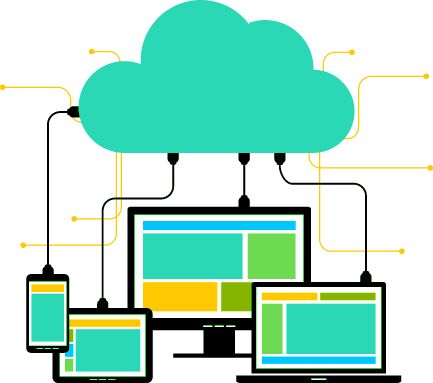 Web Hosting Services