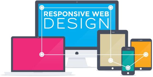 Website Designing