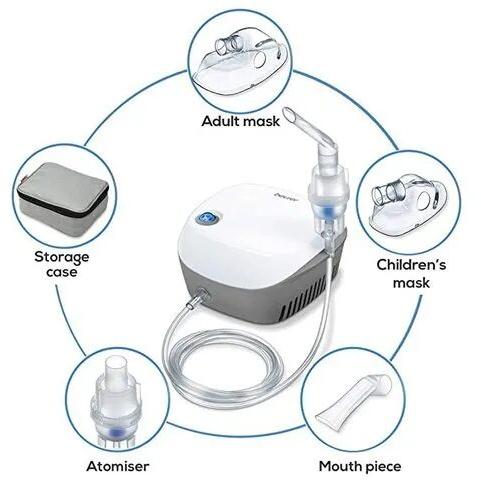Beurer Nebulizer