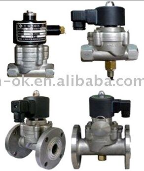 Ok87 Series 2/2 Piston Solenoid Valve