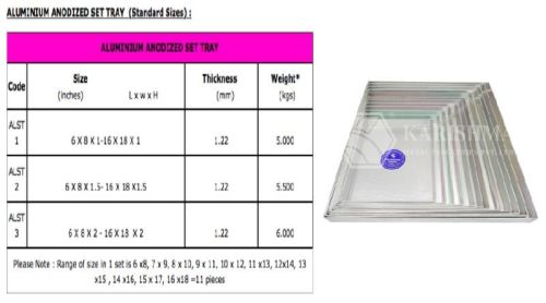 Aluminium Anodized Set Trays