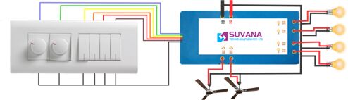 Wireless Switch Board Control