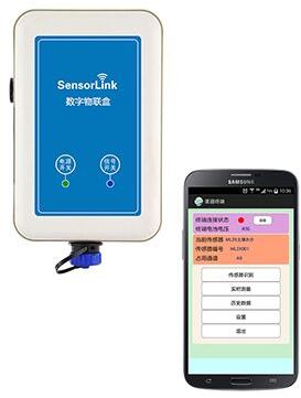 QT-CO2 Carbon Dioxide Meter