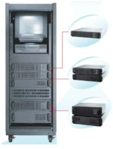 Rack Mounted UPS System