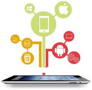 Android Application Development
