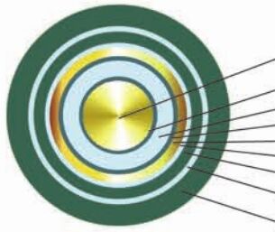 Insulated PVC Sheathed Steel Tape