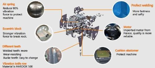 Hydraulic Mini Rock Hammer Vibrating Ripper