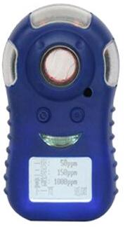 Portable Gas Detector