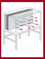 Horizontal Laminar Air Flow