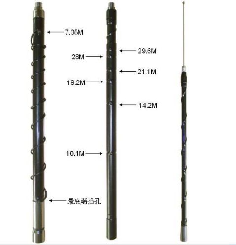 FM Vehicle Antenna, Brand Name : HHTX, Packaging Type : Black