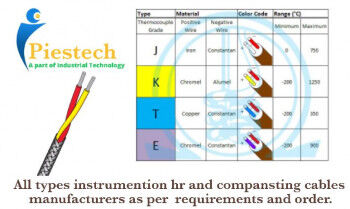 All Types Instrumention Cables