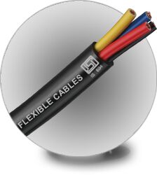 Multicore Cables