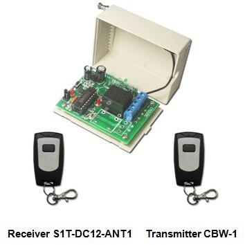 Remote Control System