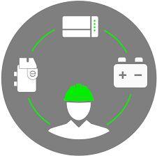 Building Management Solutions