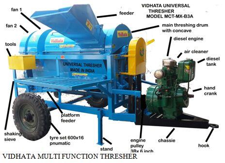 Grain Thresher