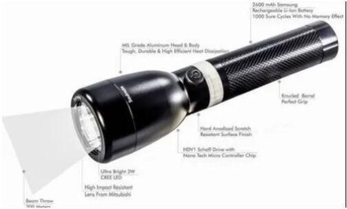 Hesham Aluminum Rechargeable Searchlight