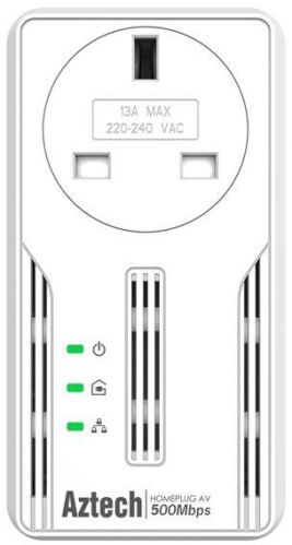 HL117EP Aztech HomePlug