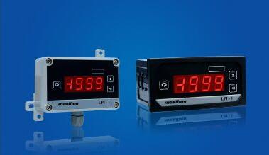 Loop Powered Indicators