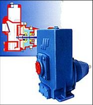 NON-CLOG,SELF-PRIMING PUMP