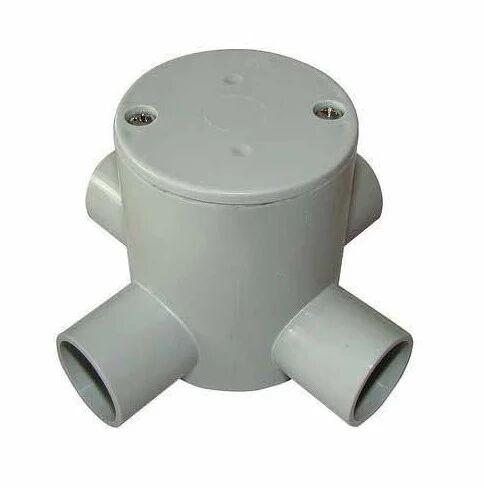 Round PVC Junction Box, Feature : Flameproof