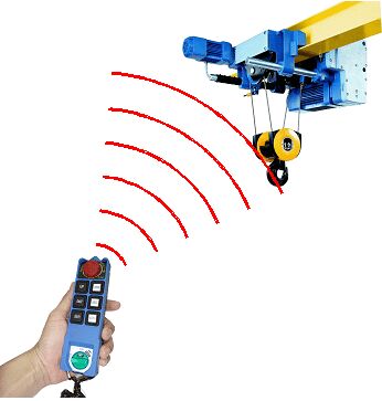 Wireless Remote Controller