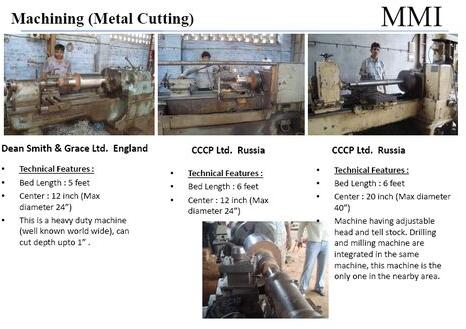 Wire Drawing, Steel Plant Machineries
