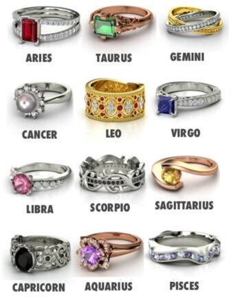 Zodiac Power Rings