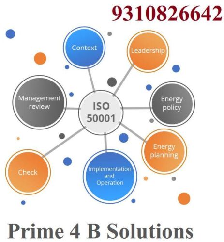 ISO 50001 Certification Services In Delhi