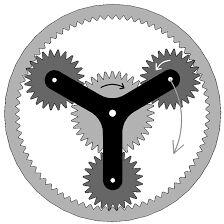 Planetary Gear Drive