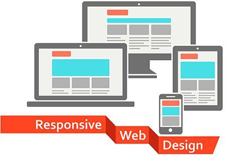 Responsive Web Designing and Development Service