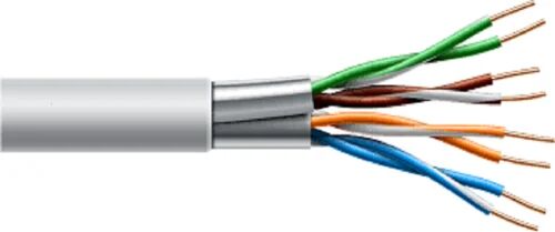 Belden Cat 6 Cable