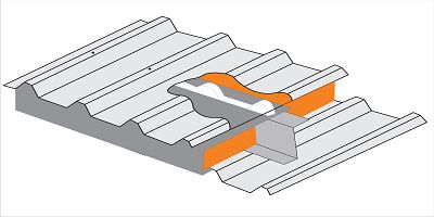 Insulated Roofing Sheets