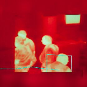 Video Analytics For Surveillance