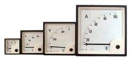 Panel Meter, Display Type : ANALOG