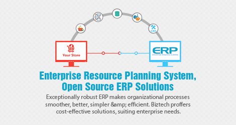 ERP Solutions