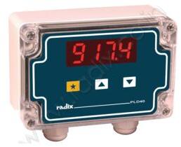 Loop-powered Indicators