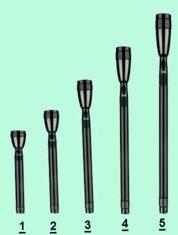 ABS LED Torch Flash Light, Lighting Color : Cool White