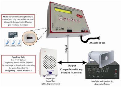 School Automatic Ringing Bell System