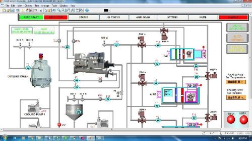 Schneider Standard HVAC Control System