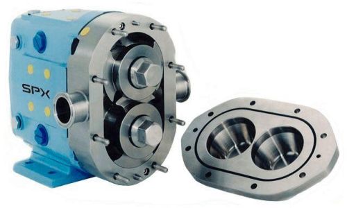 Positive Displacement Pumps