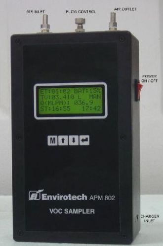 APM 433 Gaseous Pollutants Sampler