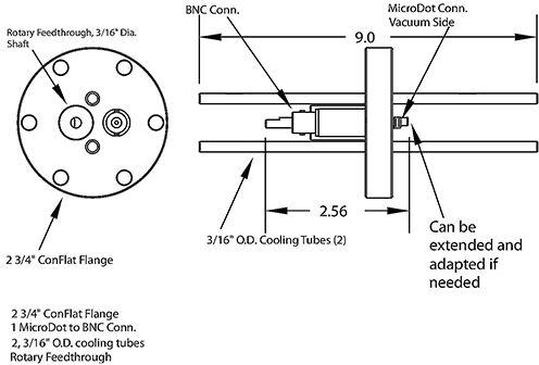 MMC Sensor Connection